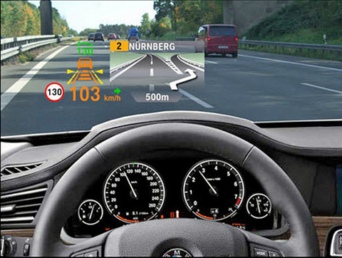 Embedded Story 2 2017-08-17 Fig1 Fig.1: Information from multiple sensor types demonstrates ADAS heterogeneous sensor fusion.